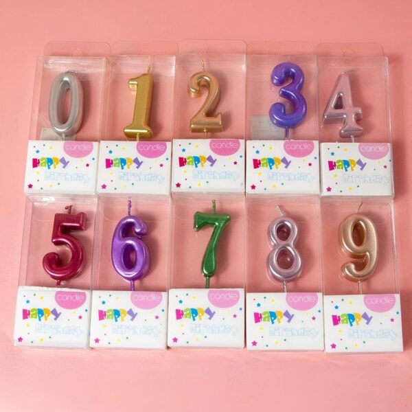 Number candles