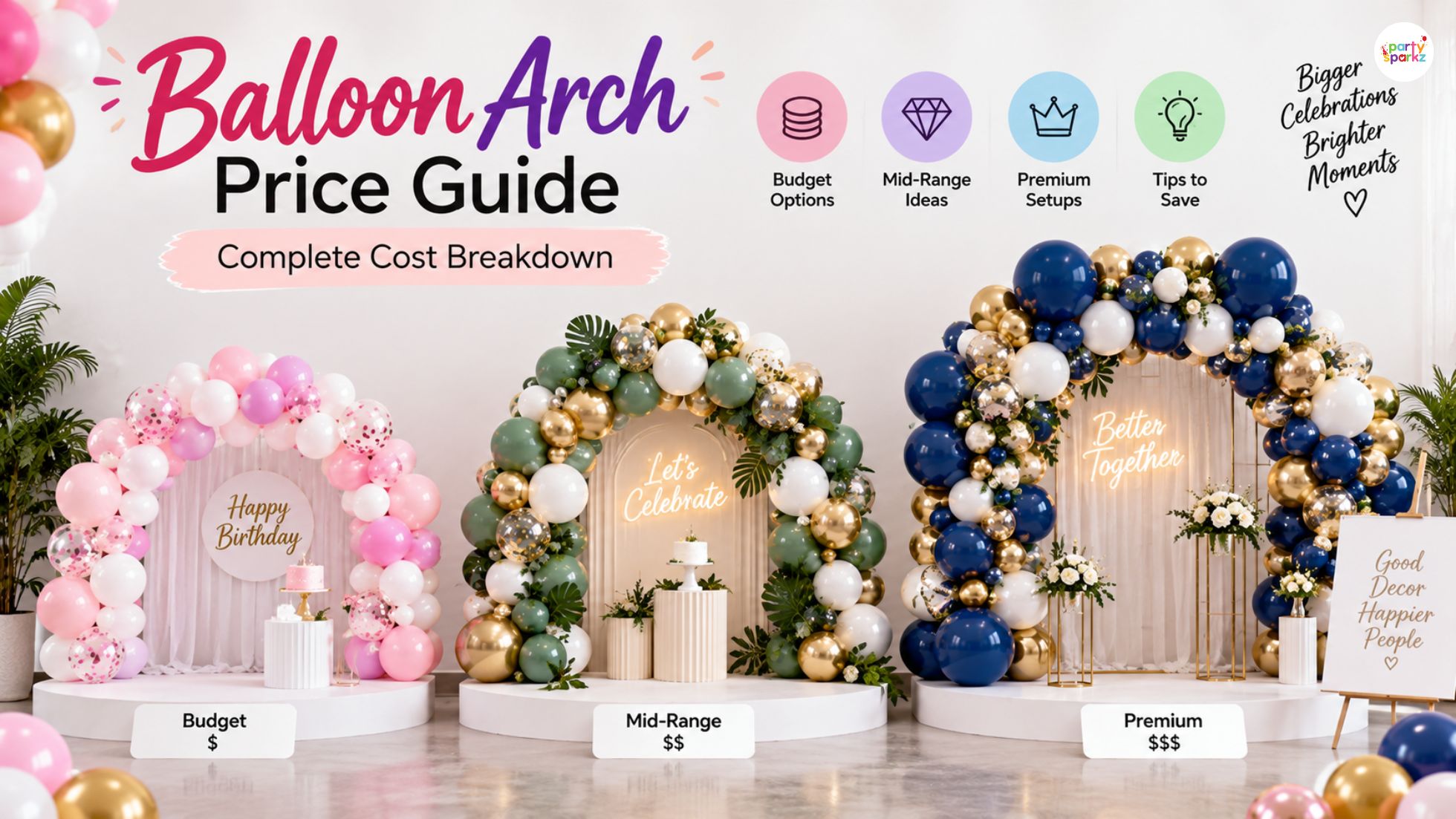 Balloon Arch Price Guide